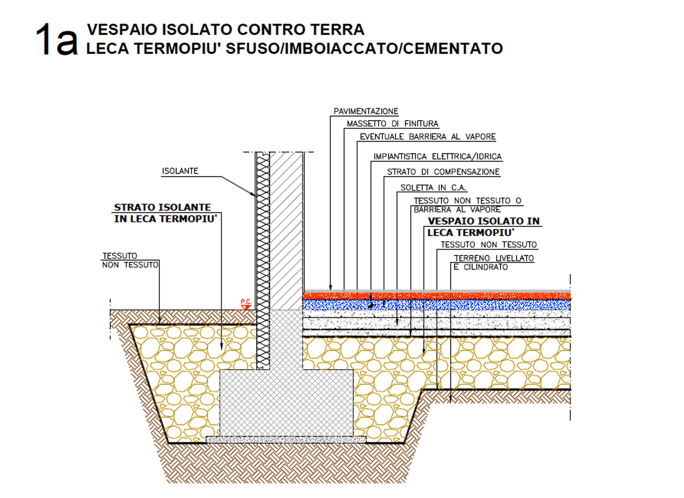 CAD-isolamento-termico