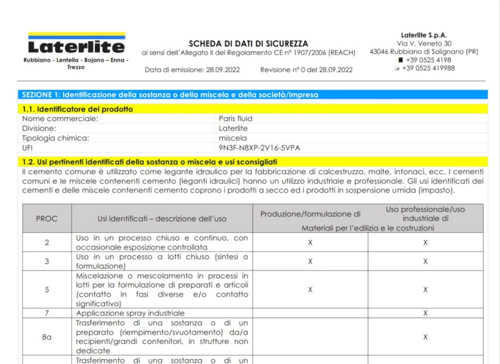 Scheda-di-Sicurezza-Quota-Zero