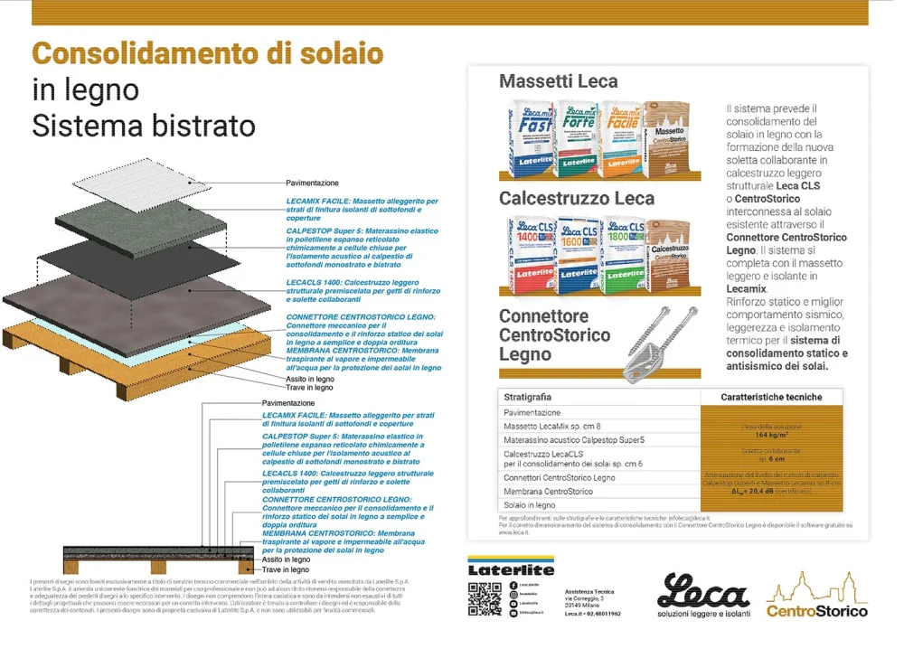 bim-consolidamento-solaio
