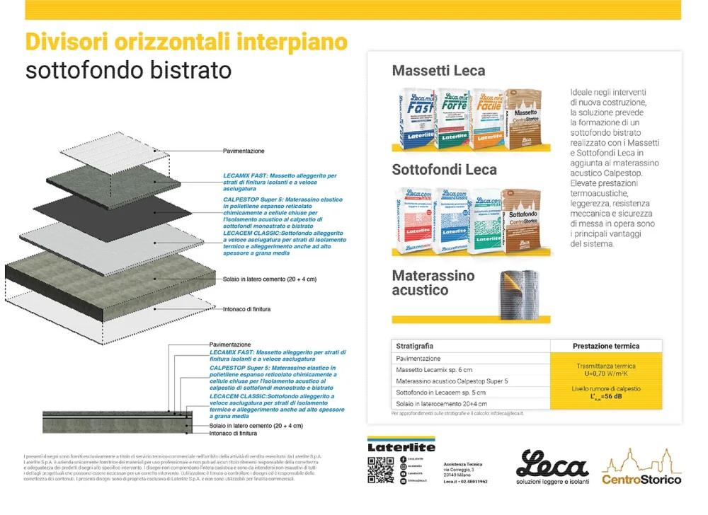 bim-divisori-orizzontali-interpiano