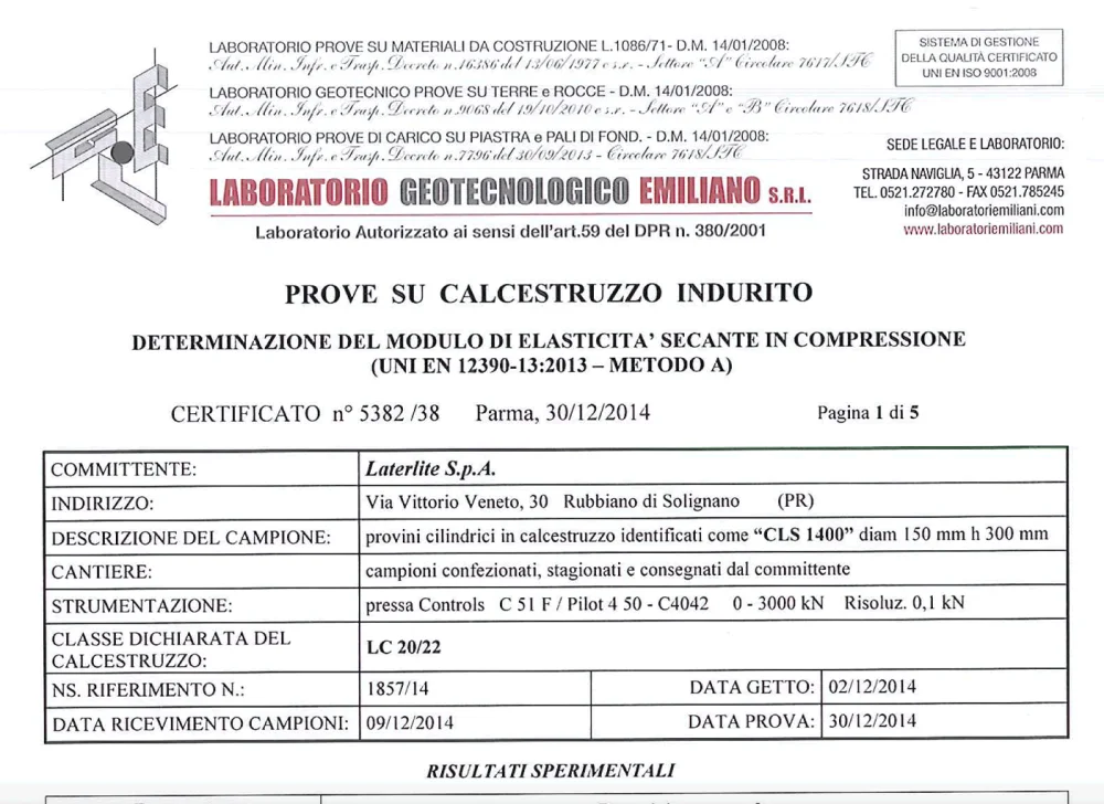 modulo-elastico-leca-cls-1400