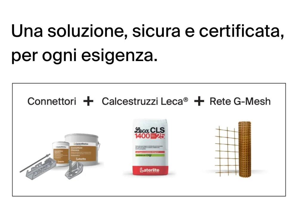 Una soluzione, sicura e certificata, per ogni esigenza